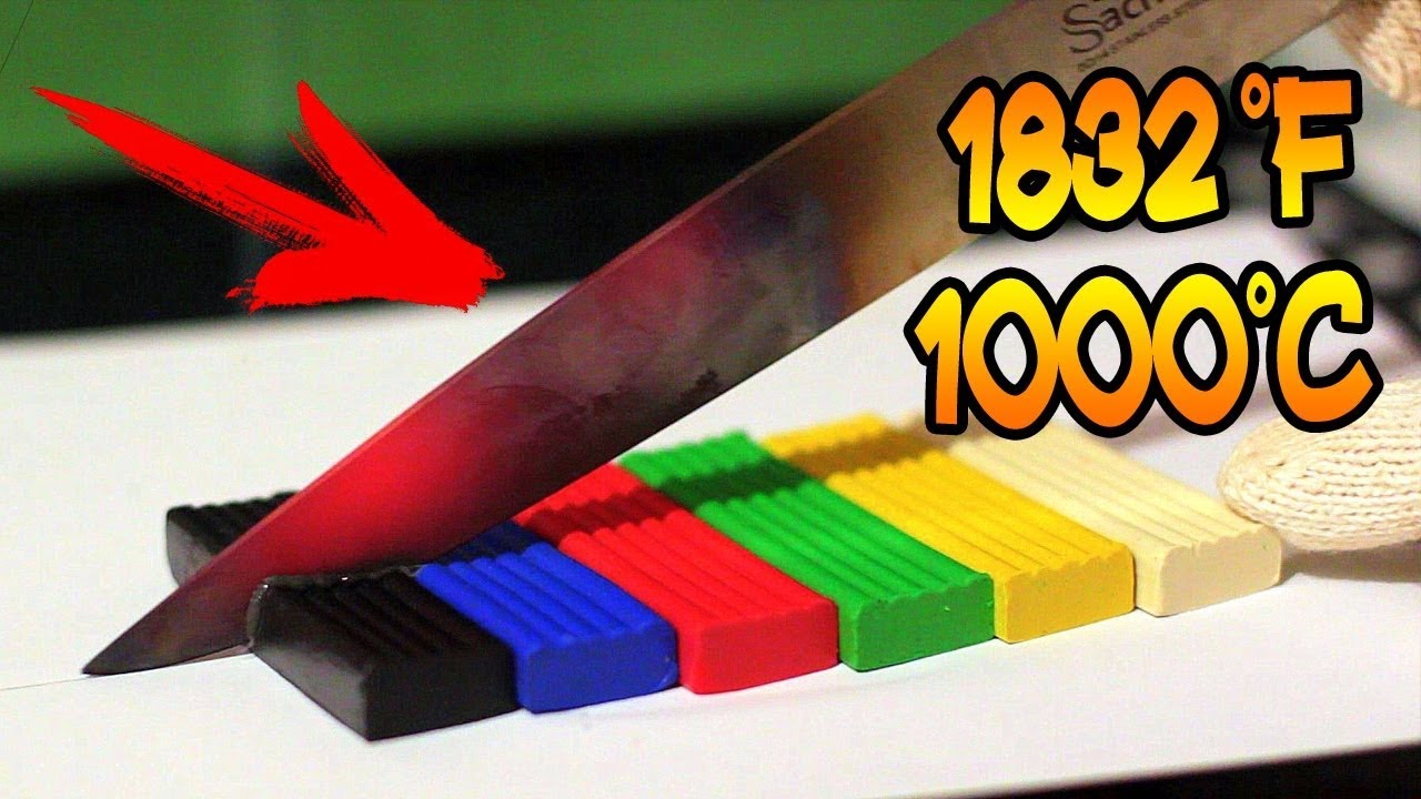 EXPERIMENT: Knife 1000 Degrees VS Plastilin