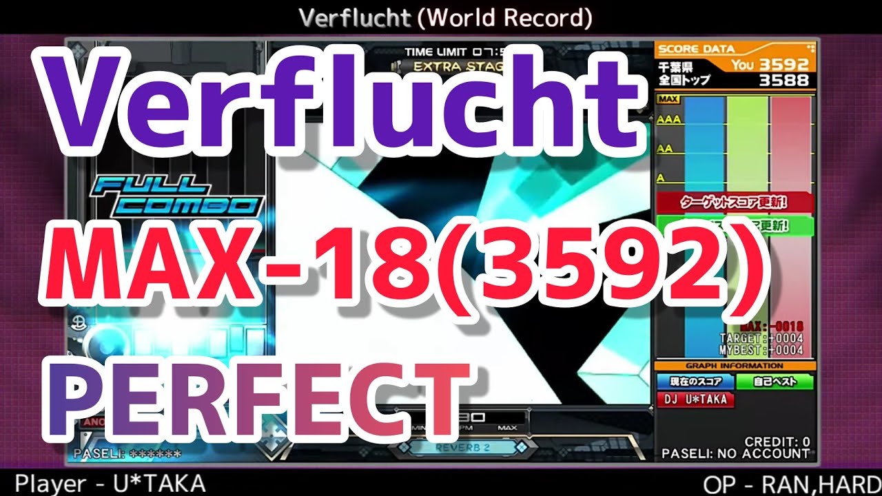 【歴代全国TOP】Verflucht(SPA) 3592(Max-18) PERFECT