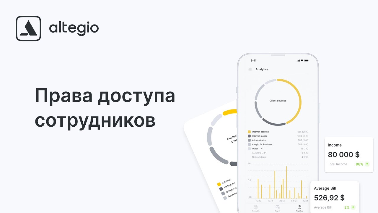 10. Первоначальные настройки: Как настроить права доступа сотрудников
