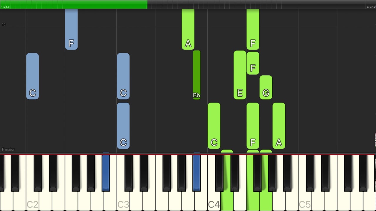 George Frideric Handel - Lascia Ch'io Pianga (from Rinaldo) - Piano Cover Tutorials