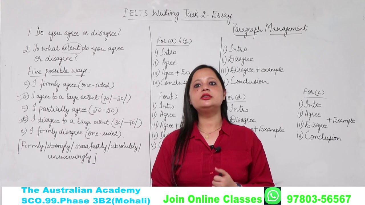 To What Extent. Do You Agree Or Disagree. Essay Format Lesson-1 And Tips By Rachna Gupta