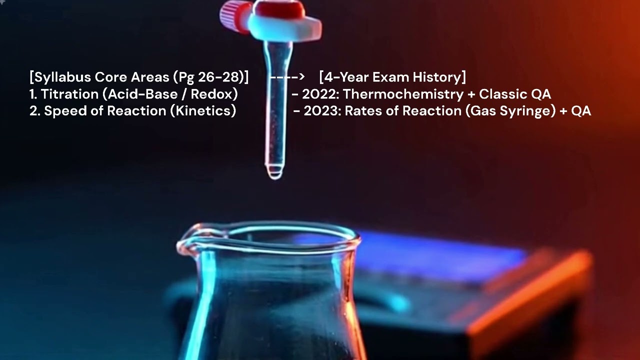O-Level Chemistry Practical: 4-Year Exam Analysis & Easy Marks Guide (2022&ndash;2025)