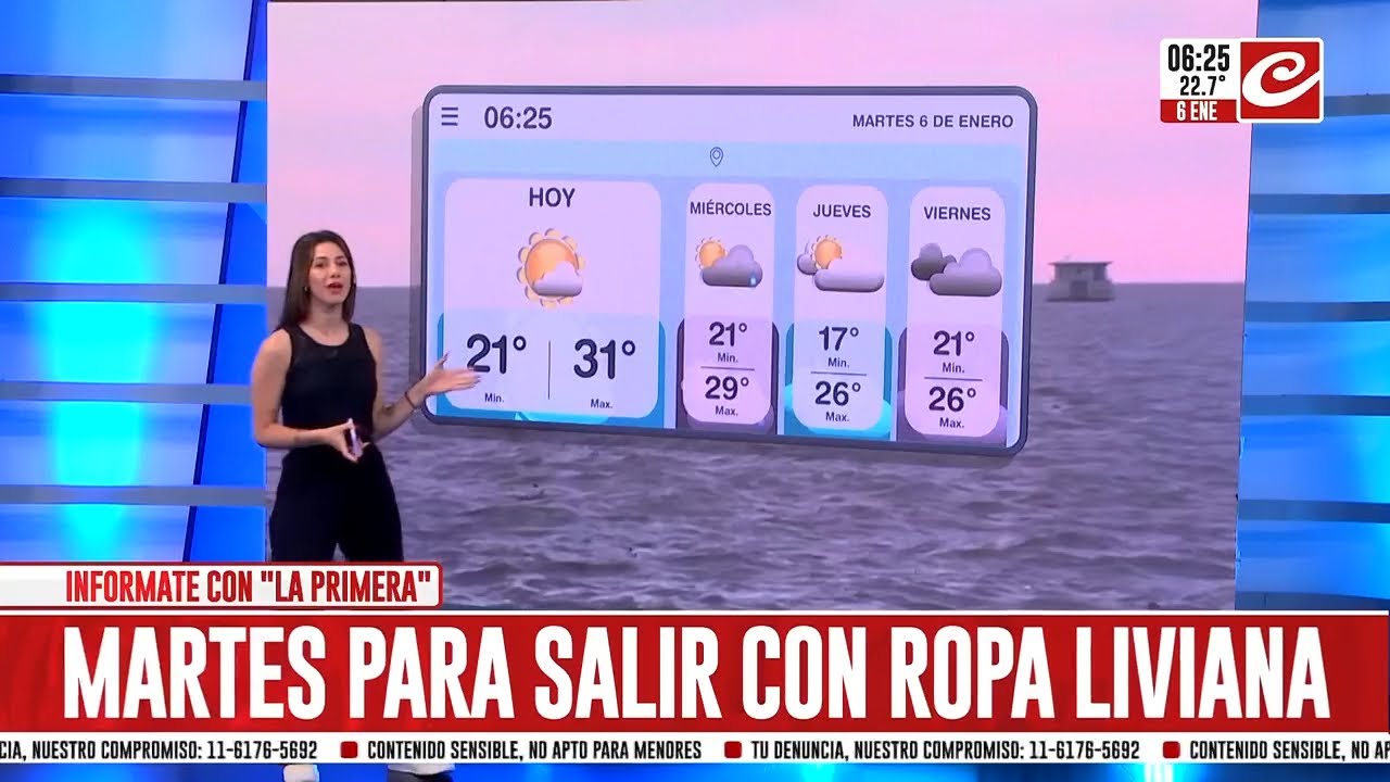 Martes algo nublado y caluroso en la ciudad de Buenos Aires... &iquest;c&oacute;mo sigue la semana?