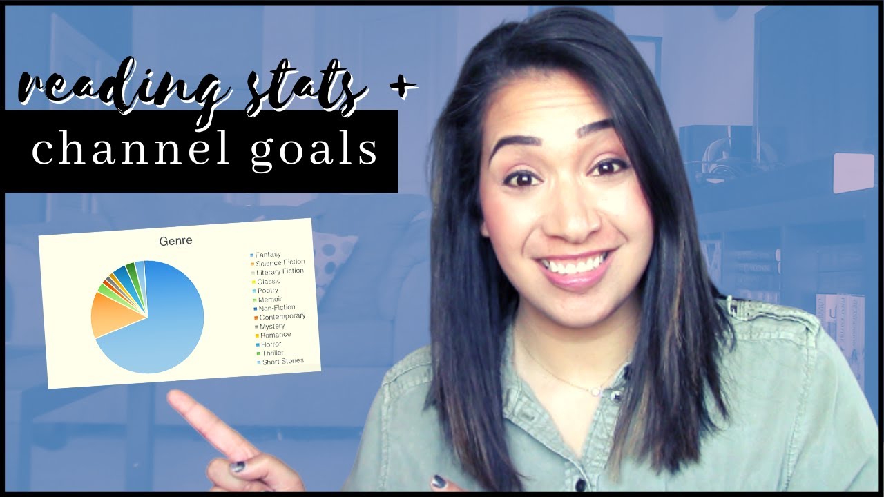 2019 Reading Stats + 2020 Channel Goals || January 2020