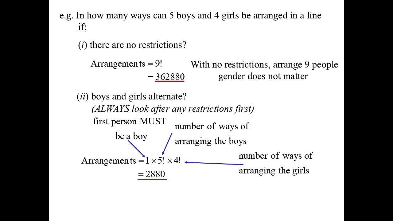 11X1 T05 02 permutations I 2026