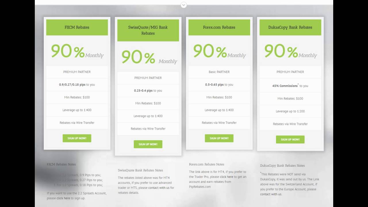 PipRebates.com - Get Your 90% Rebates Today!