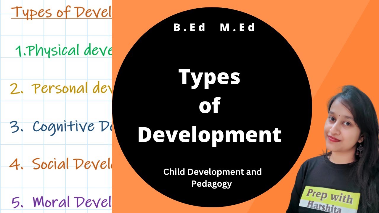 Types of Development | Child Development and Pedagogy