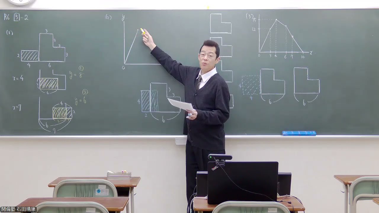 令和6年 栃木県立高校入試 数学第５問２