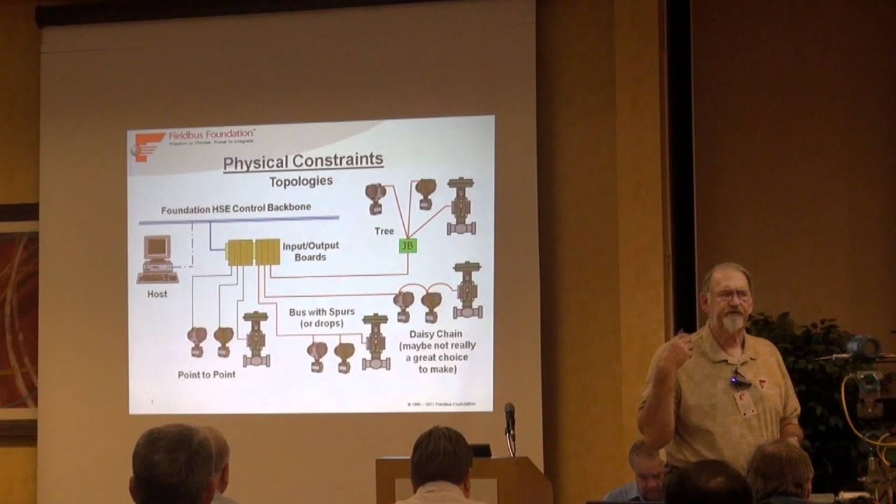 Dave Lancaster Discusses FOUNDATION Physical Layer