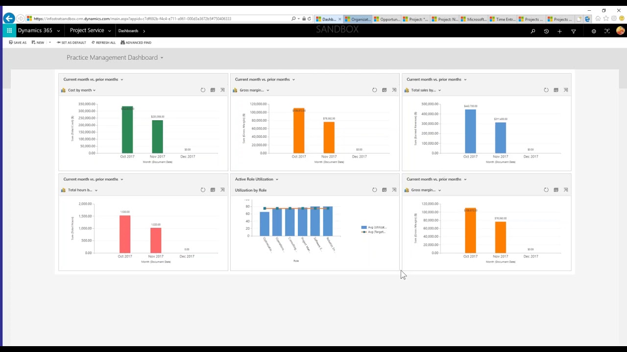 Webinar: Dynamics 365 Project Service Automation