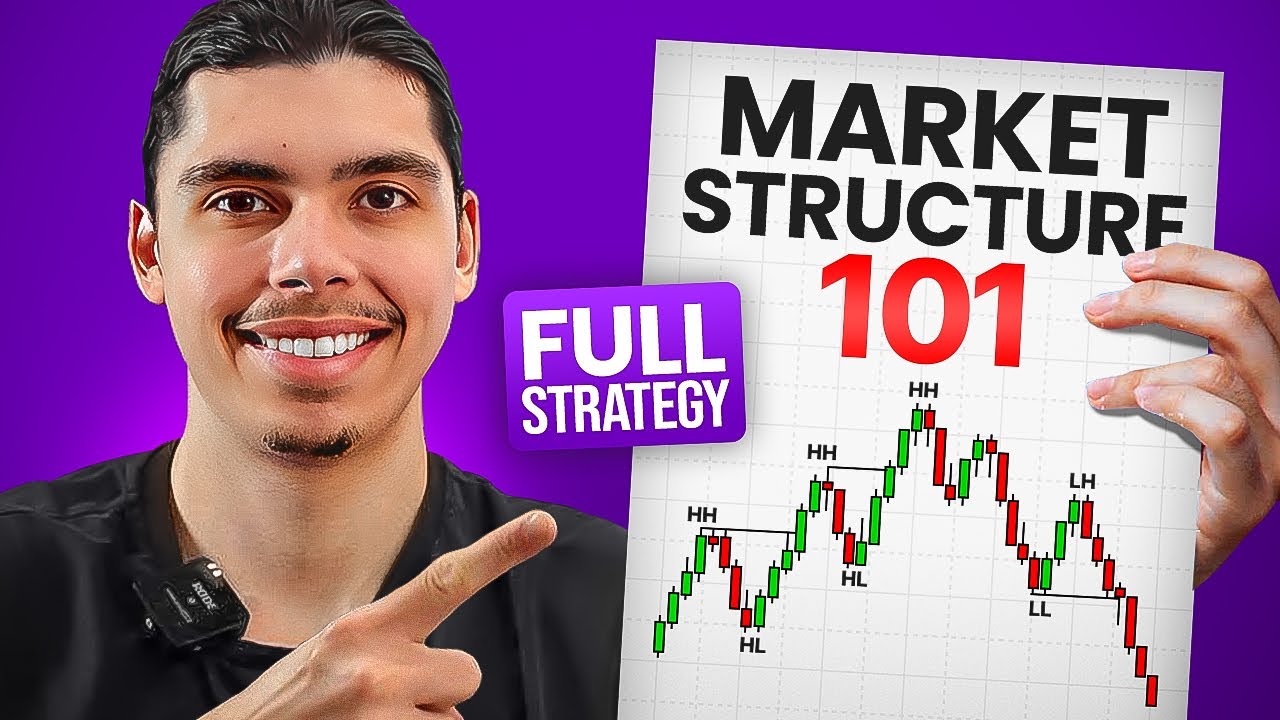 The Ultimate MARKET STRUCTURE Strategy Every Trader Should Know!