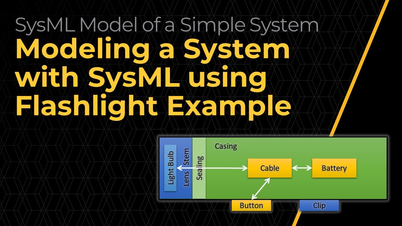 Modeling a System with SysML using Flashlight Example — Lesson 1