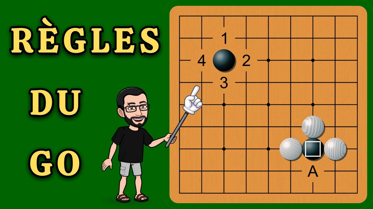 Comment Jouer au Jeu de Go ? Les Règles pour Débutants