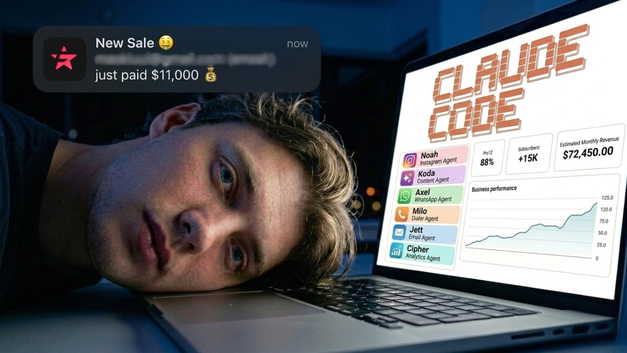 How I Run My Business With 6 AI Agents (Without Hiring a Team)