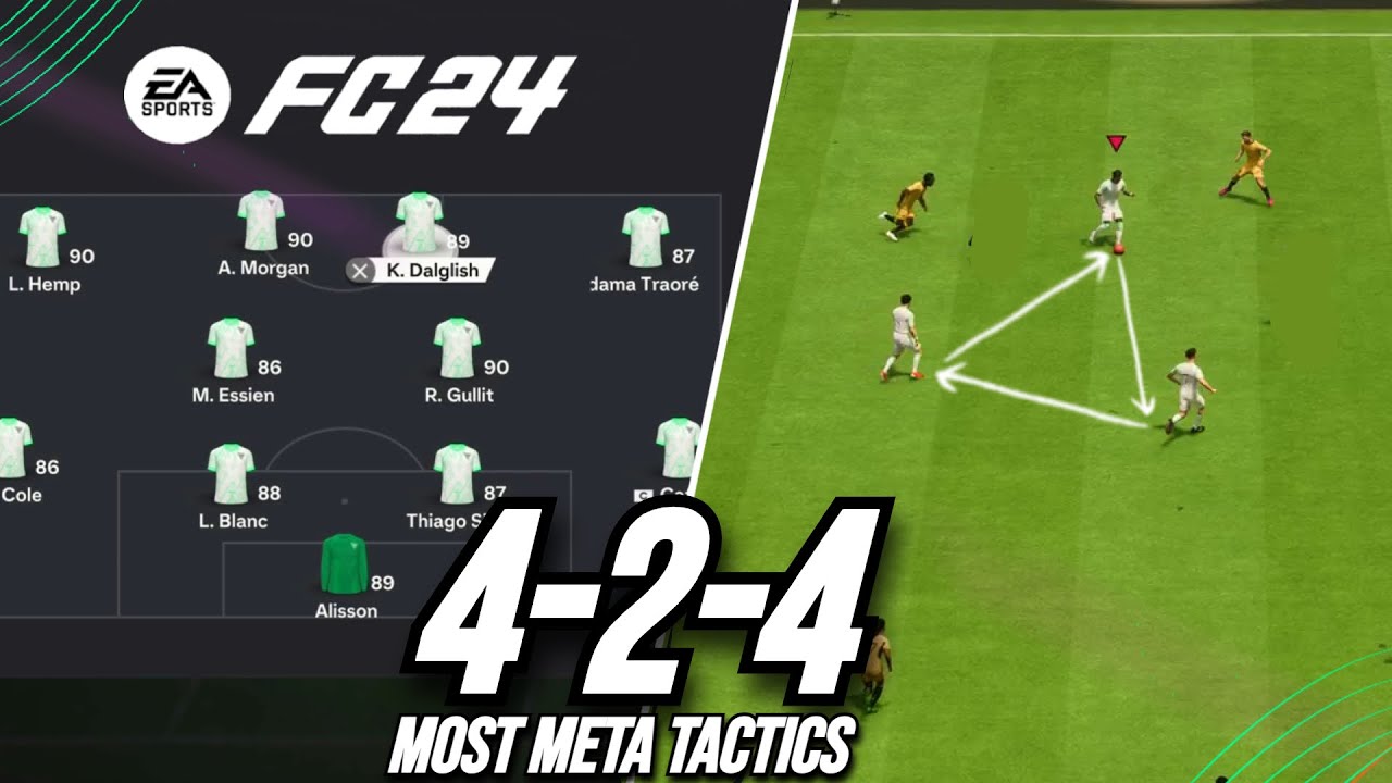 This Is Why 424 Is The New META FORMATION! Best Custom Tactics EA FC 24