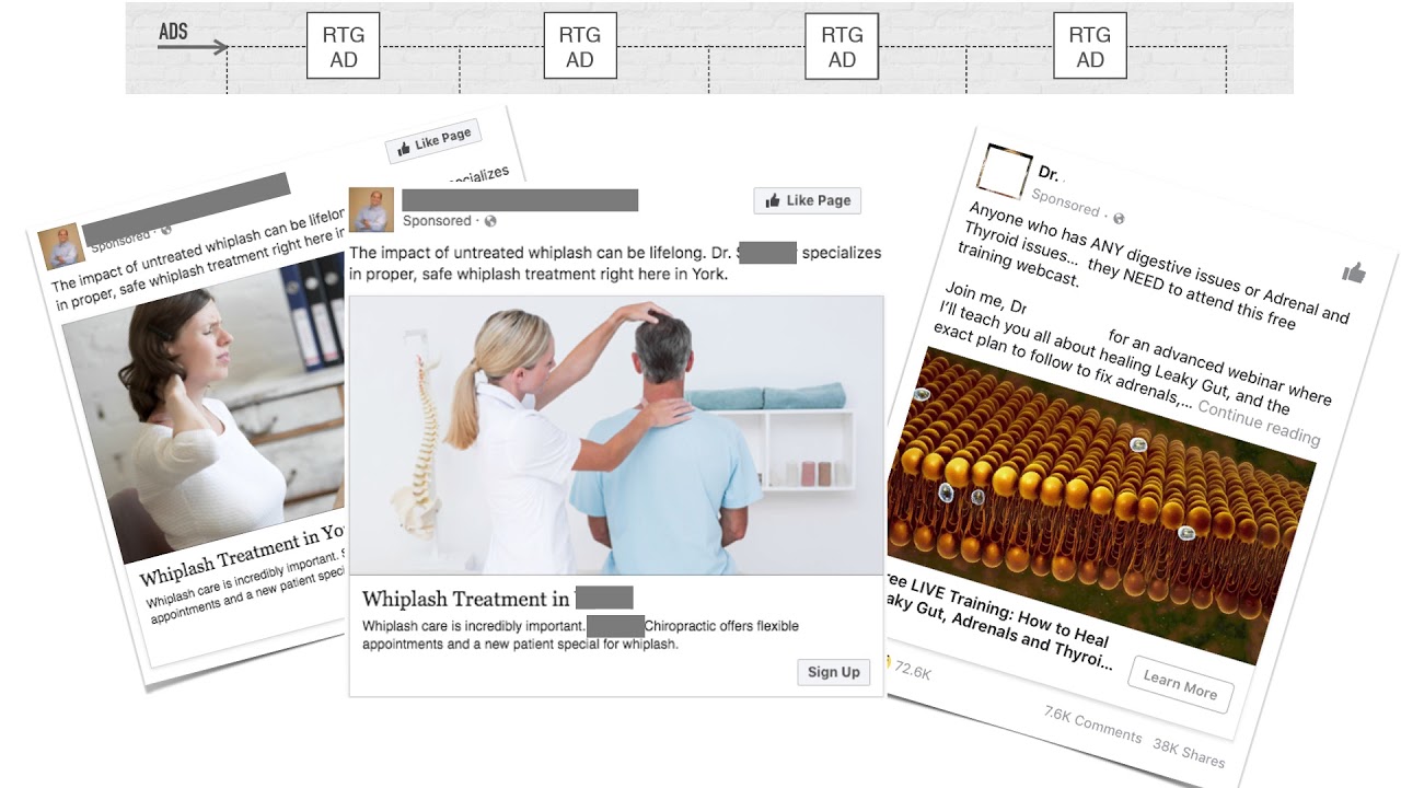 Patient Generating Funnel for Chiropractors