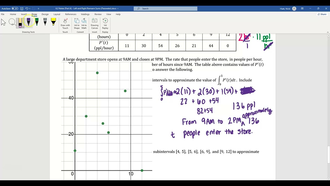 AP Calc: Notes 2/11