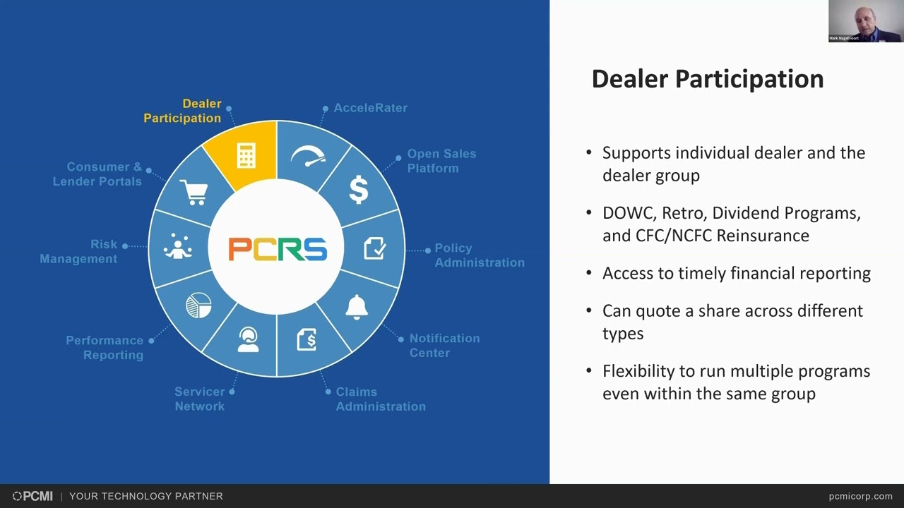 [WEBINAR BYTE] Dealer Participation Through PCMI