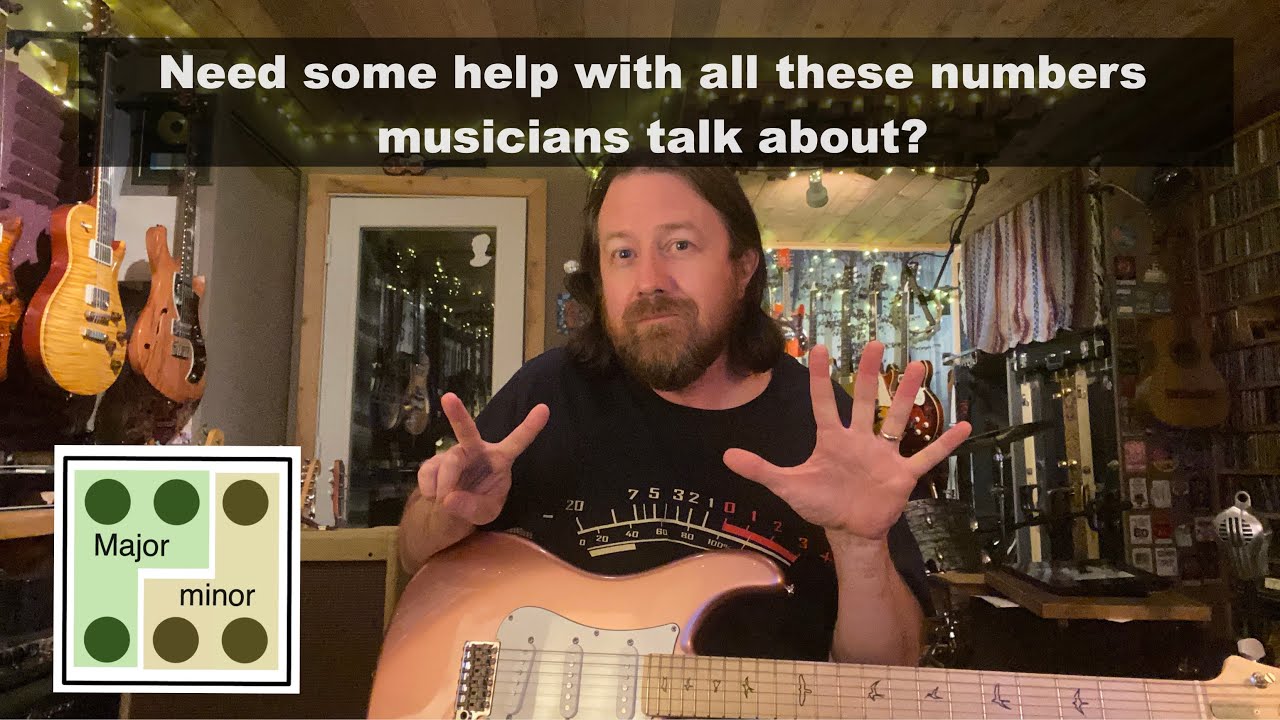 Making sense of all the numbers people use when talking music. Free guitar lesson / Theory basics