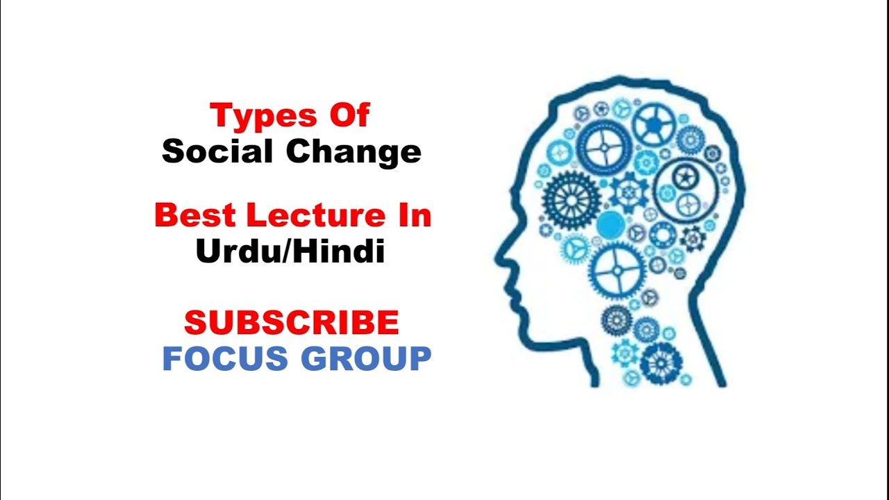 Types Of Social Change || Sociology || Lecture in Urdu/Hindi