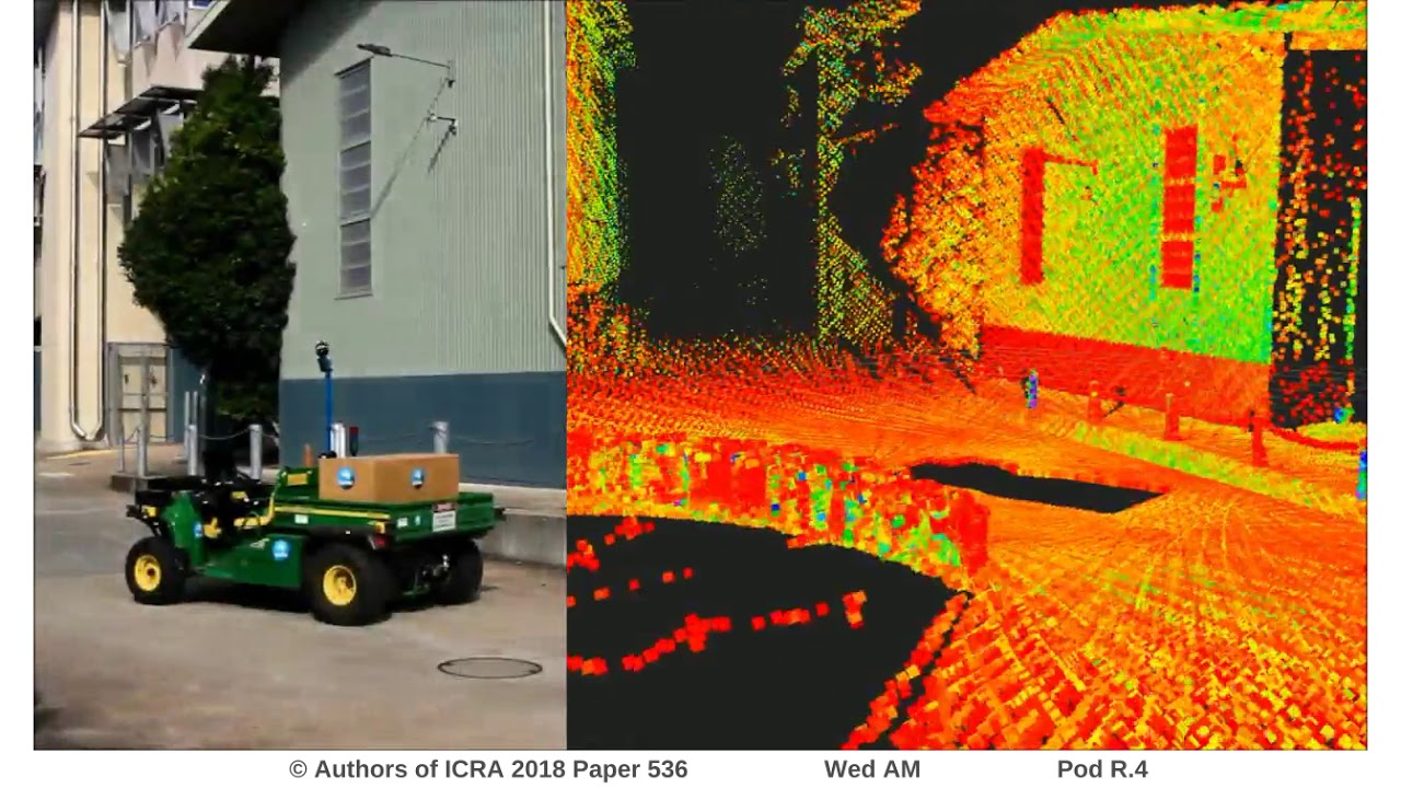 DELIGHT: An Efficient Descriptor for Global Localisation Using LiDAR Intensities