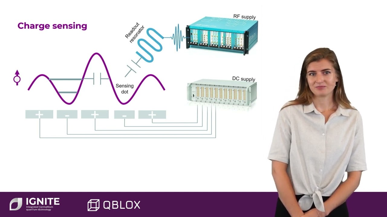 Quantum Control Stack for Spin Qubits