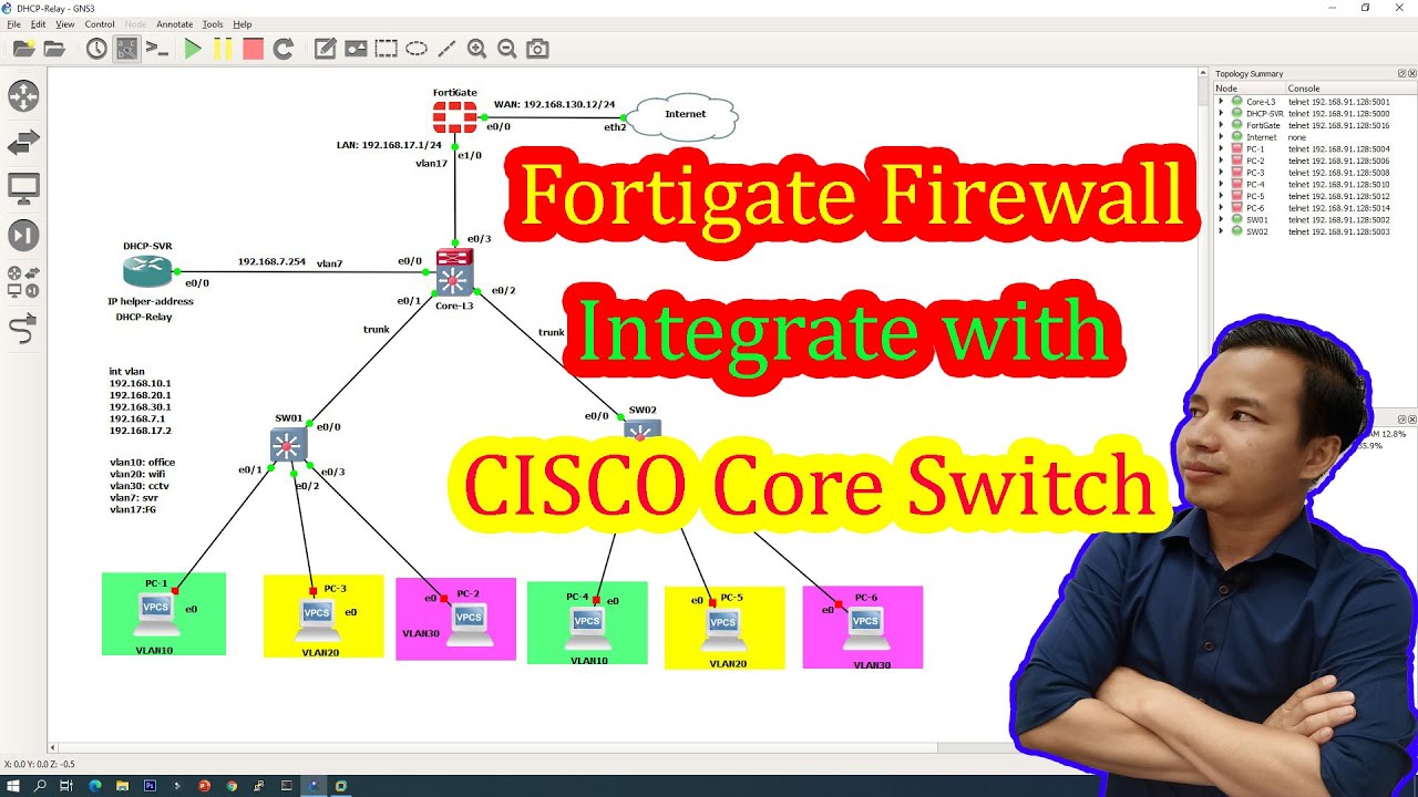 Fortigate Firewall Integrate with CISCO Switch