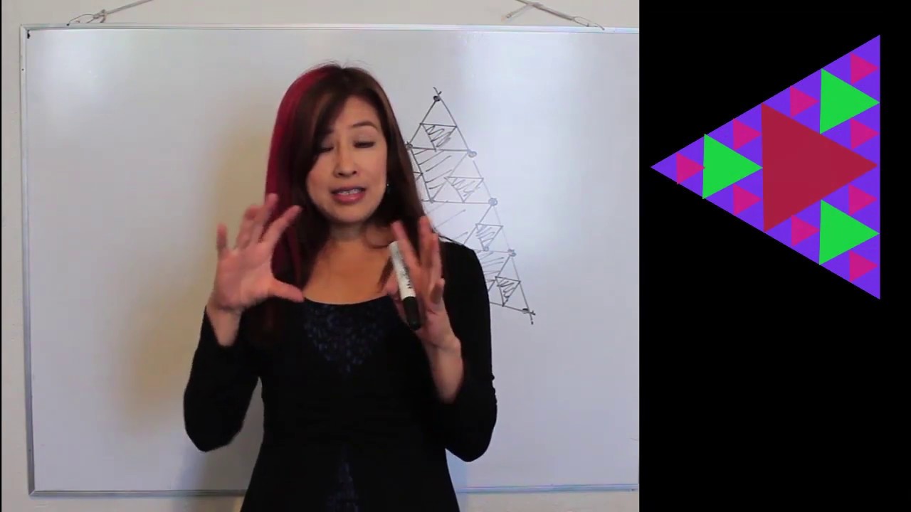 Triángulo de Sierpinski, su área y perímetro