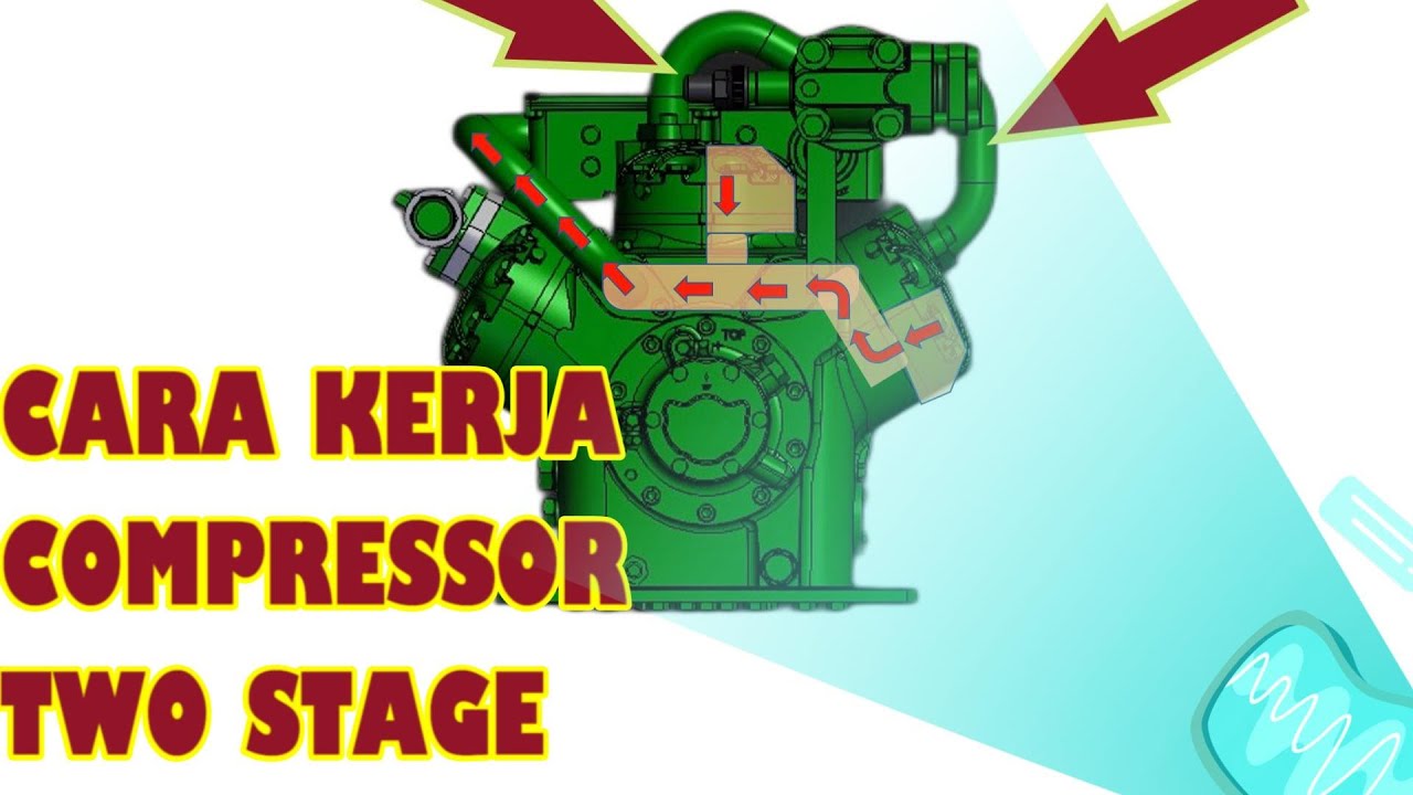 Cara Kerja Compressor Two stage/How does a two stage compressor work?