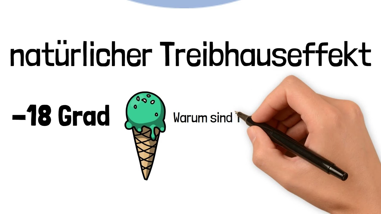 Treibhauseffekt