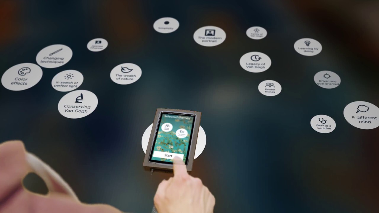 Improving the visitor experience and visitor flow at the van Gogh museum