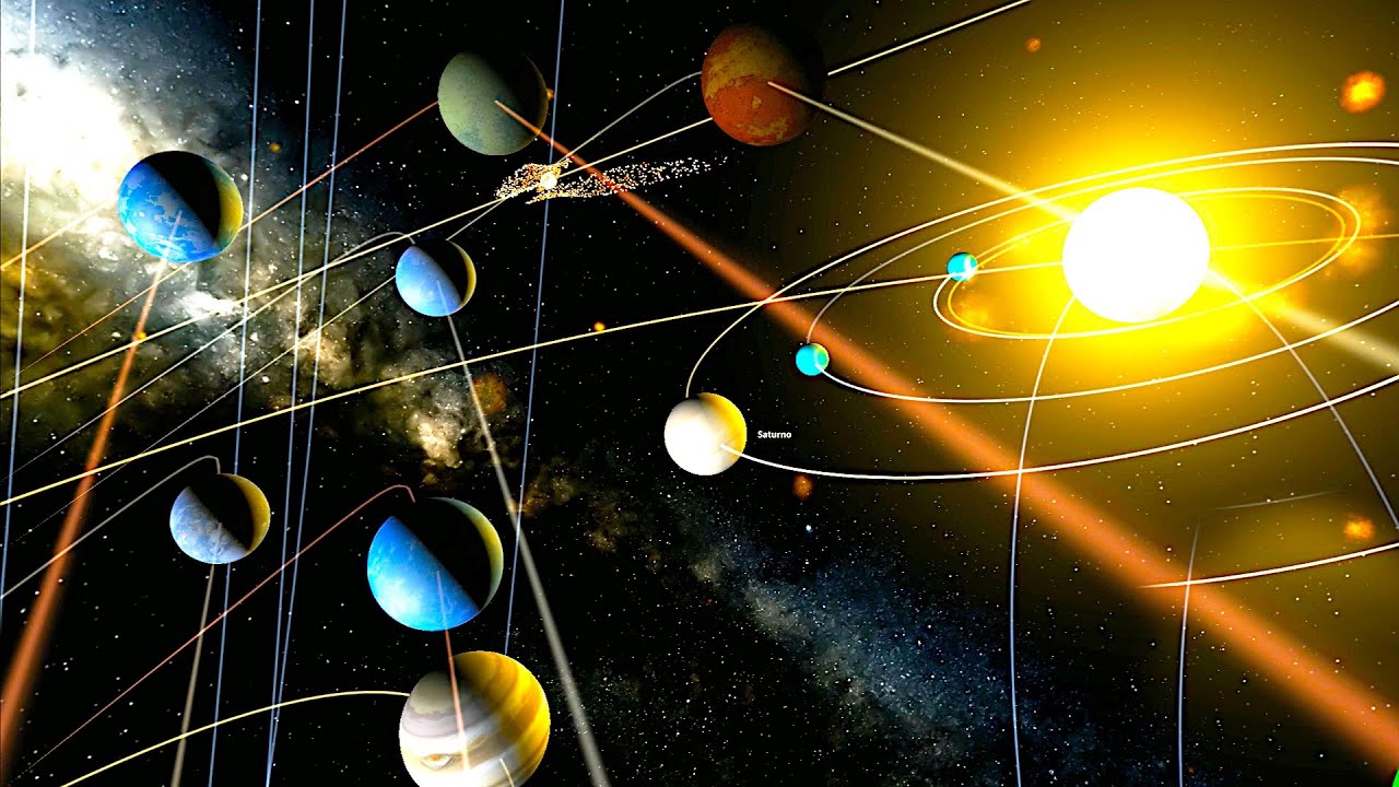 Criando um Sistema Solar Universe Sandbox 2