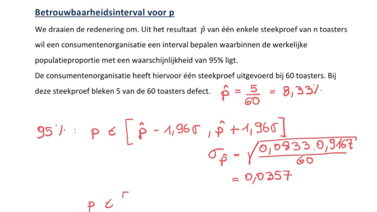 Schatten met betrouwbaarheid