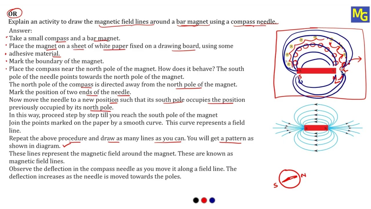 MQP - 4 | Science | 3 Mark Questions | KSEAB | 2025 - 26 | Class 10 | Part A Physics | MCQs | SSLC