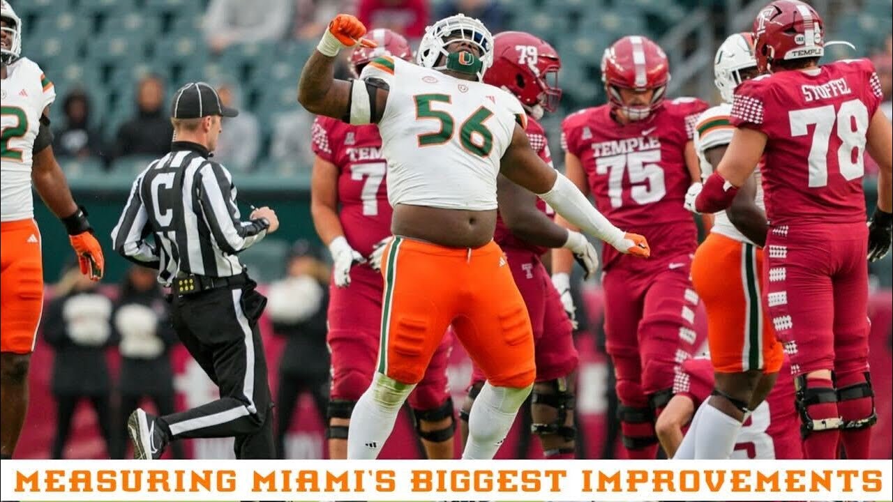 Wide Right Podcast: Improvements and a look at the ACC race
