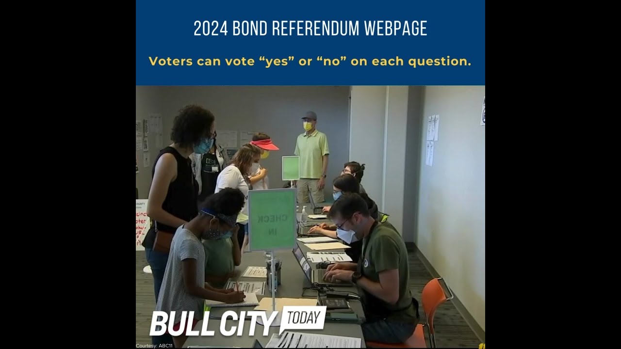 Bull City Today:  August 5, 2024