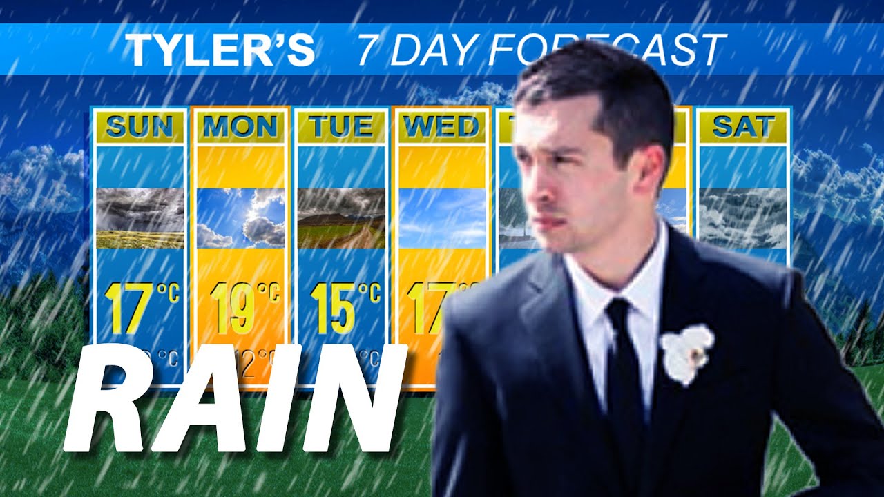 Tyler Joseph presents the weather
