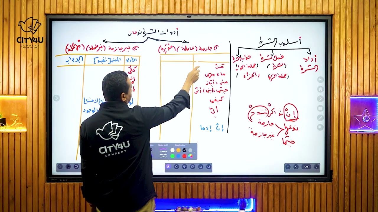 سيتي فور يو / حصة التعويض لناس امدرمان / الشافعي الهلالي / لغة عربية / اسلوب الشرط