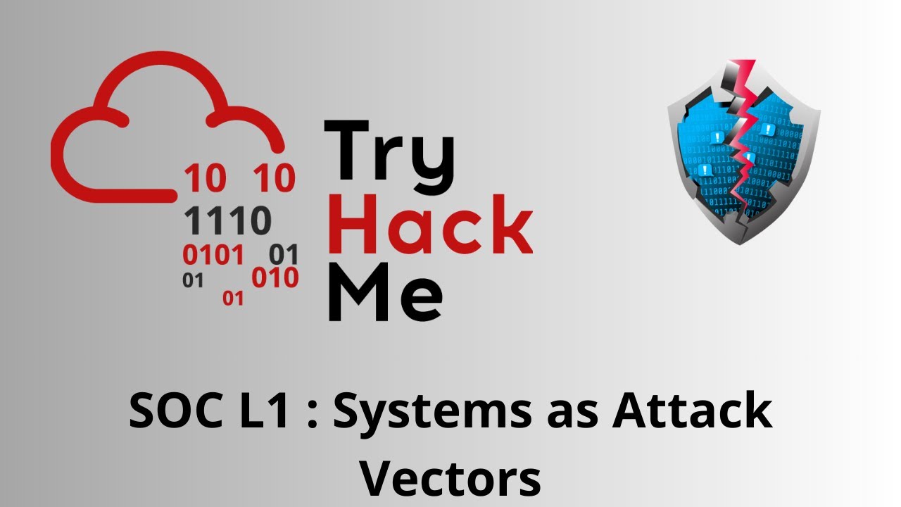 الفيديو #4: كيف يتم استغلال الأنظمة للهجوم؟ | Systems as Attack Vectors #4