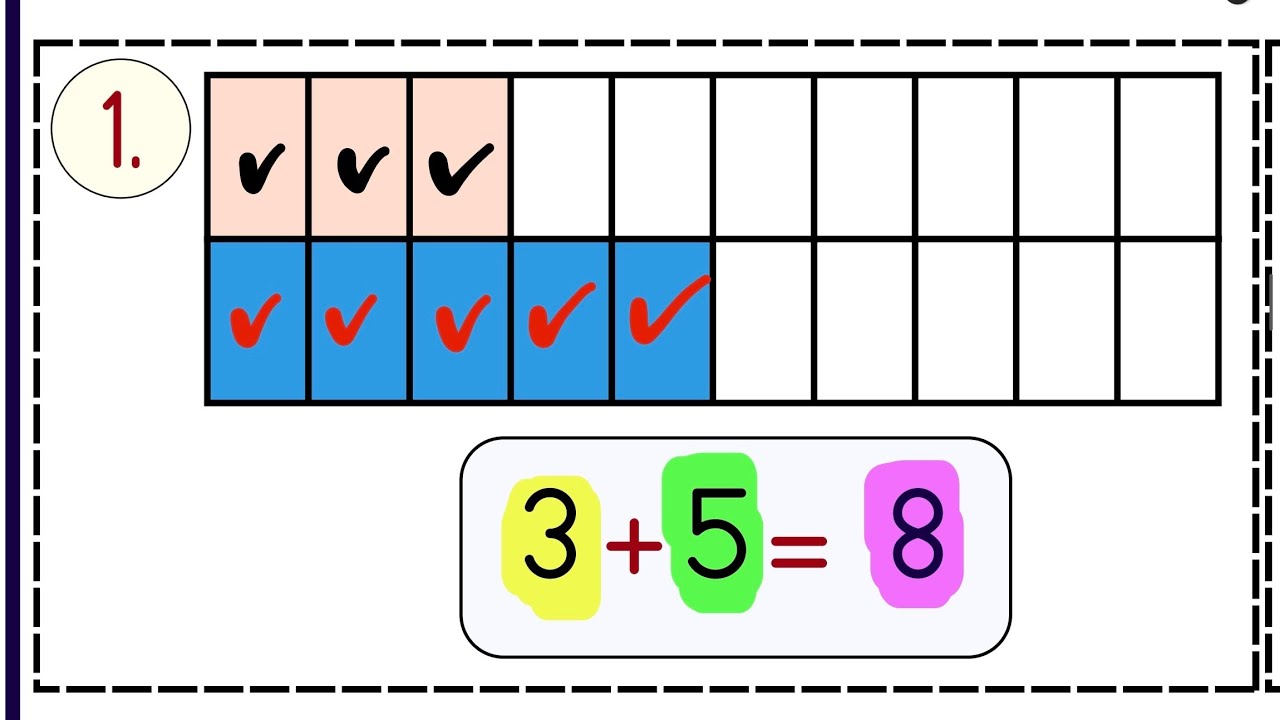 1. Sınıf Matematik Toplama İşlemi part 3