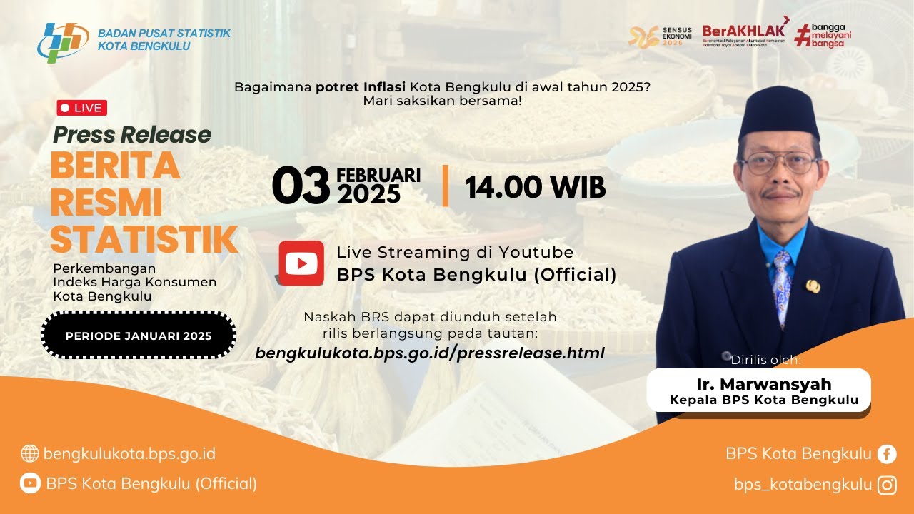Rilis Berita Resmi Statistik: Perkembangan Indeks Harga Konsumen Kota Bengkulu Januari 2025