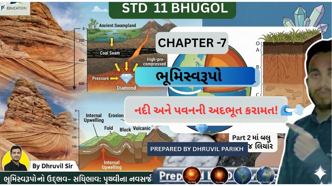 નદી અને પવનની અદભૂત કરામત! 🌊💨 | જળધોધ અને પંખાકાર મેદાન કેવી રીતે બને છે? |  | P² Education