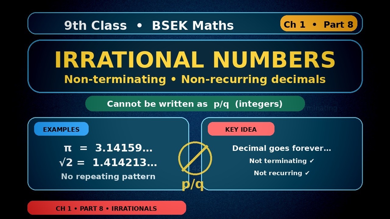 9th Class CH#1 Irrational Numbers part 1 Imperfect nth root