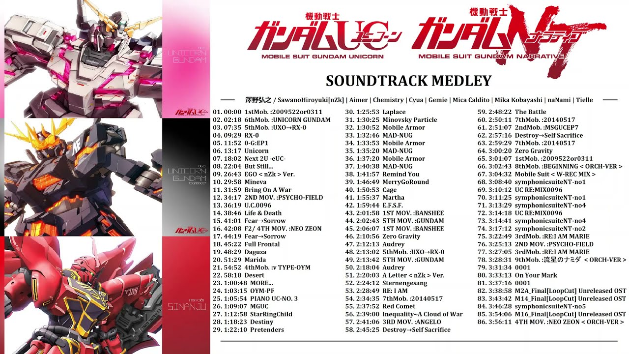 澤野弘之 / SawanoHiroyuki[nZk] Project: Gundam Unicorn RE:0096/ Narrative | Cinematic Music Medley