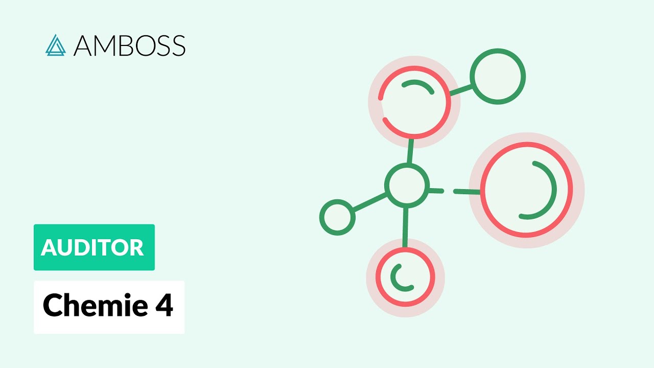 Fischer- und Haworth-Projektion (Chemie Teil 4) - AMBOSS Auditor