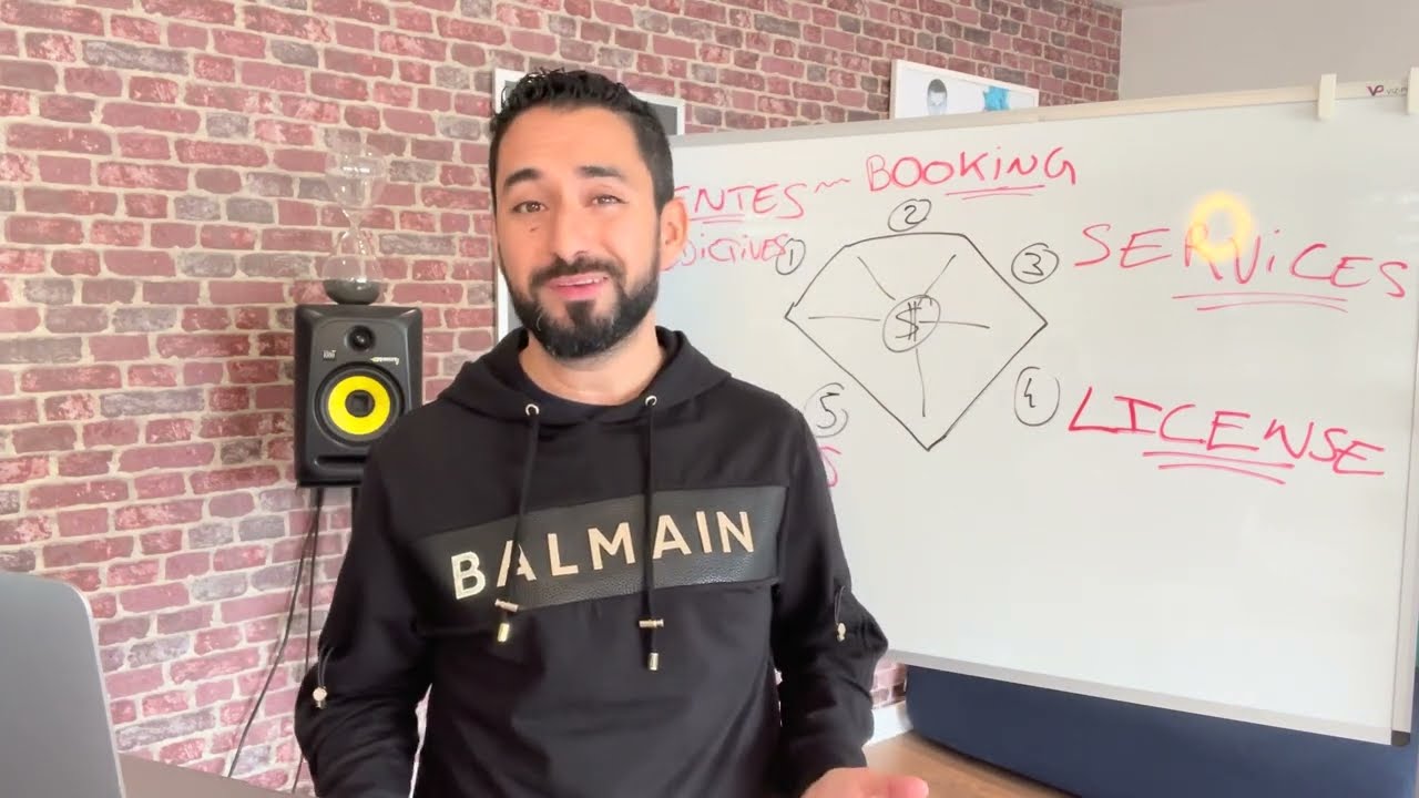 CR&Eacute;ER son LABEL: 5 Mod&egrave;les d'Affaire RENTABLES 💶