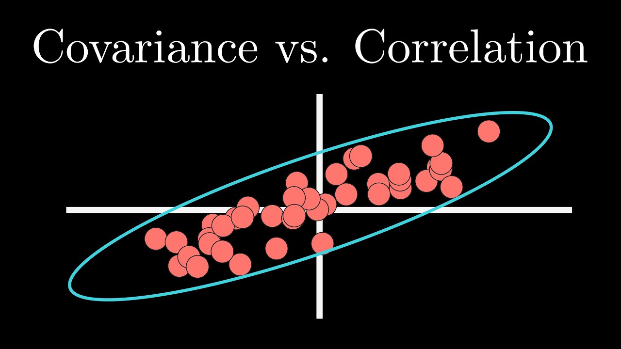 Covariance And Correlation Made Simple (and Why You Should Care) #SoME4