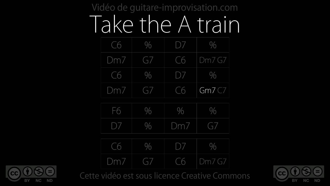 Take the A train (120 bpm) : Backing track