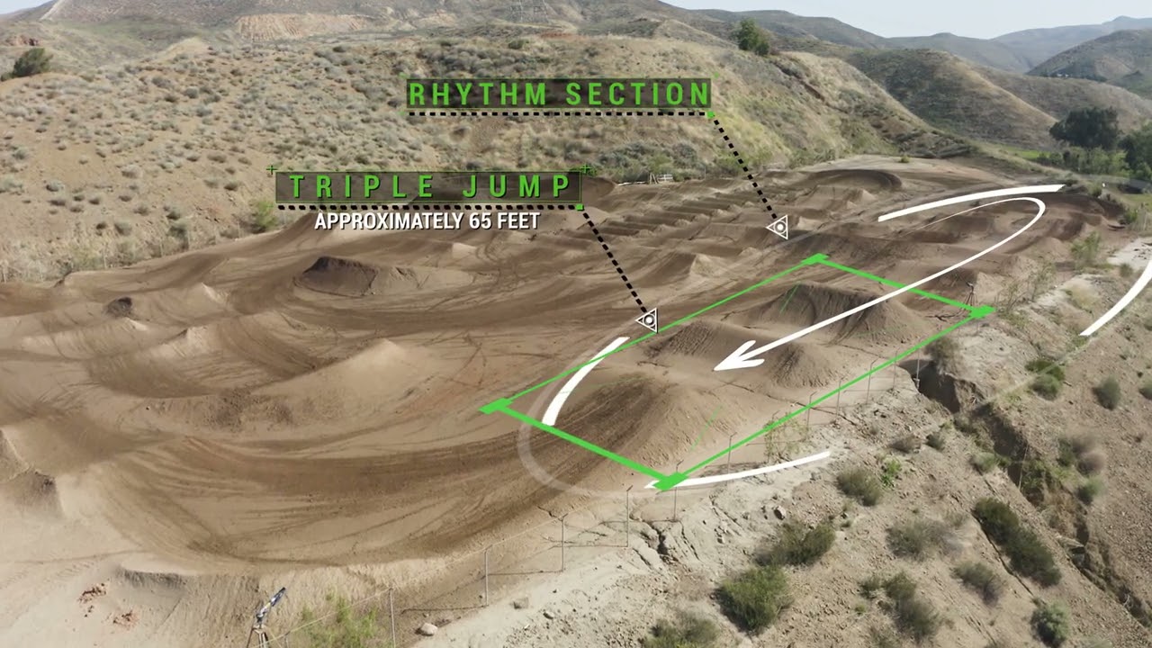 Kawasaki Science of Supercross: Jumps