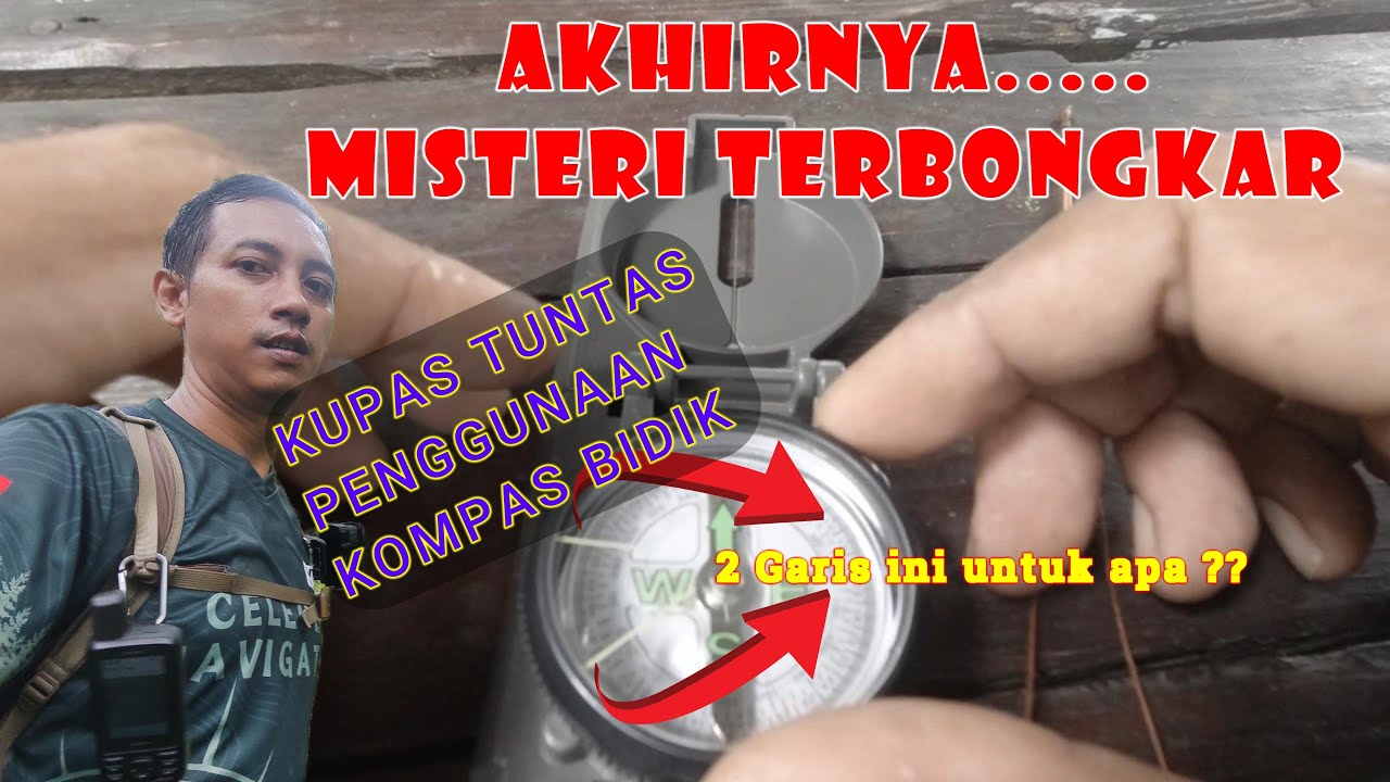 Cara Penggunaan 